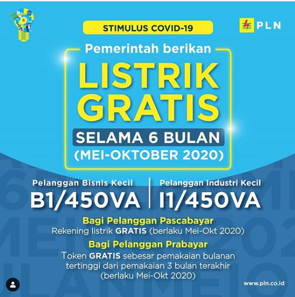 Wawasan Bisnis