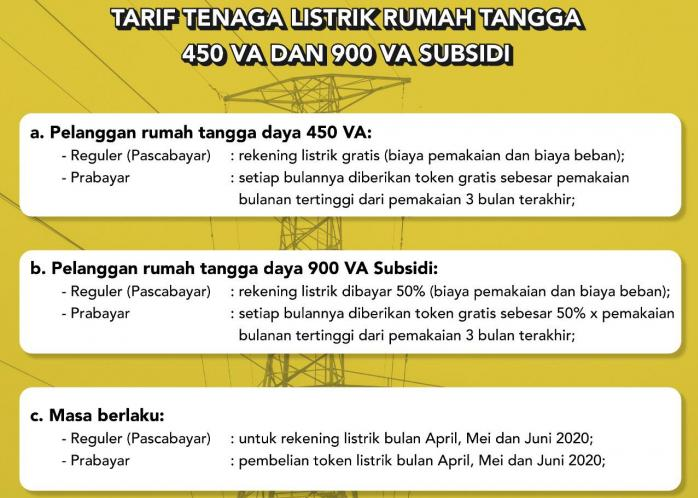 Wawasan Bisnis