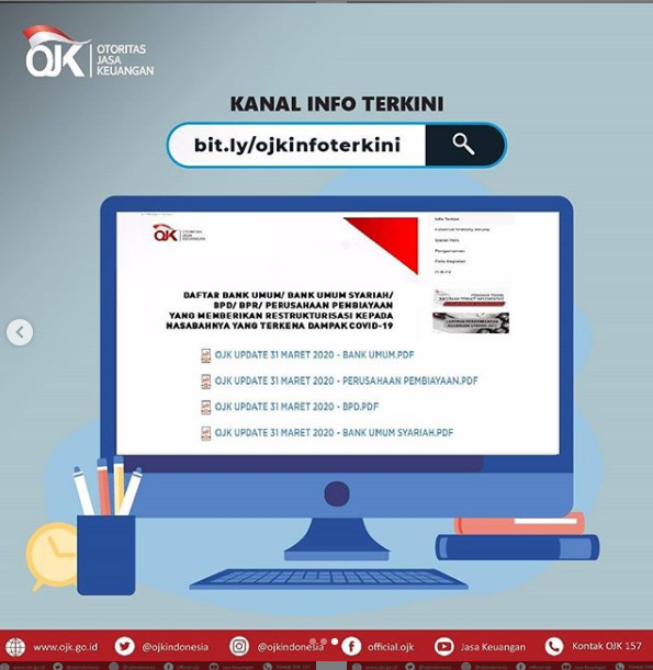 Wawasan Bisnis
