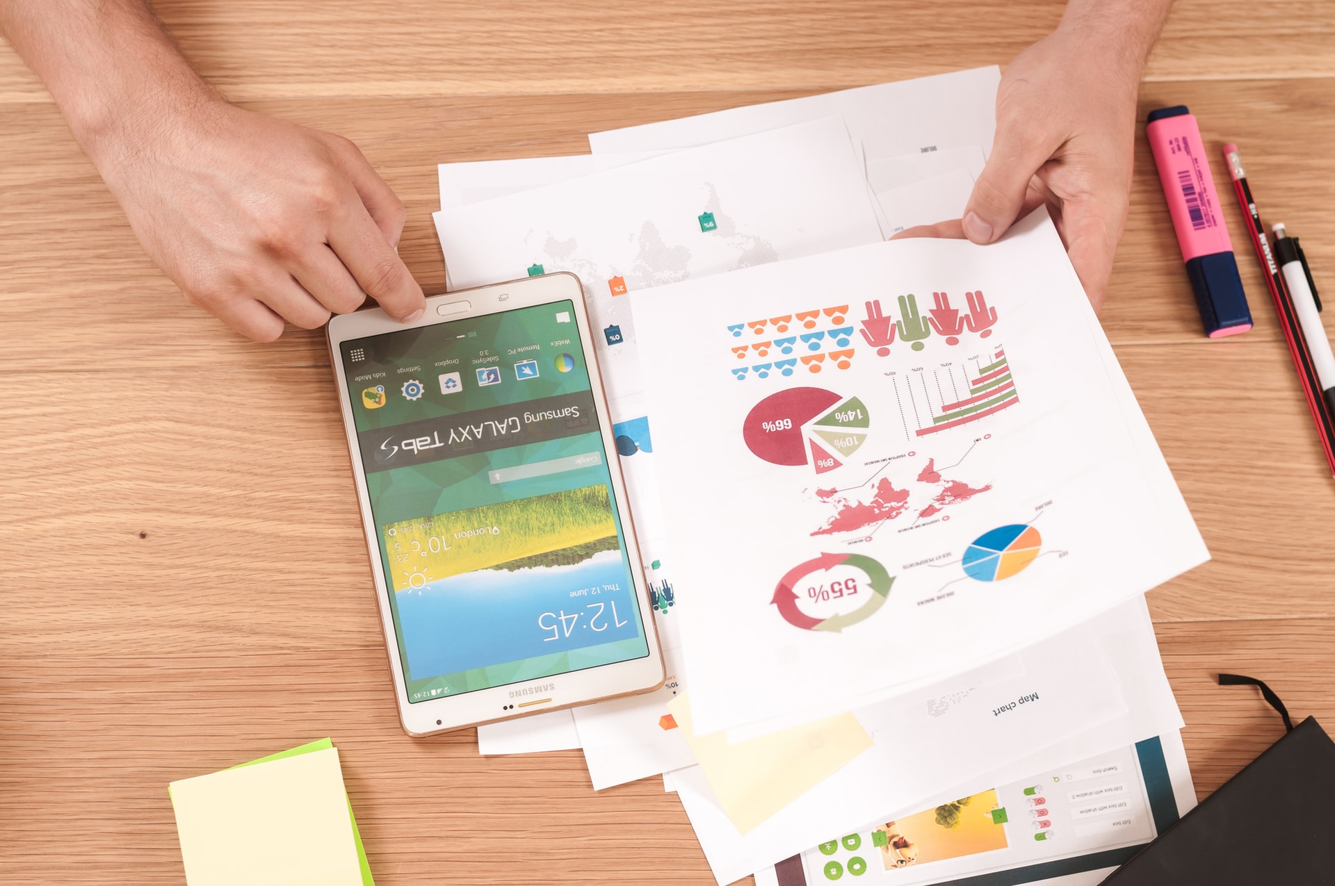 Return on Investment (ROI)