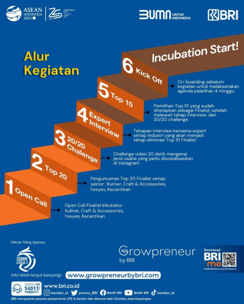Growpreneur Asah Usaha Mini Inkubator, Pelatihan Usaha Gratis Untuk UMKM