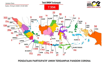 Bank Infaq Solusi Kebangkitan UMKM ditengah Pandemik COVID-19